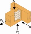 hd-cbh-load-direction-jpg.jpg