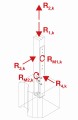 c-cms-load-direction-ill-instld-eu-fr-cy.jpg